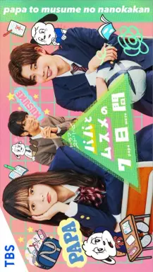 Papa to Musume no Nanokakan  با زیرنویس فارسی