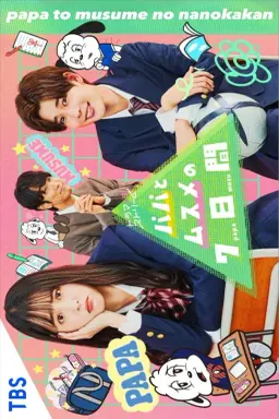 Papa to Musume no Nanokakan با زیرنویس فارسی