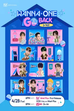 Wanna One Go: Back to Base با زیرنویس فارسی